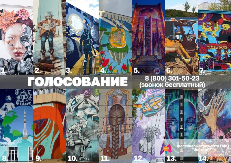Окружной общественный проект Фестиваль стрит-арта "ФормАрт"